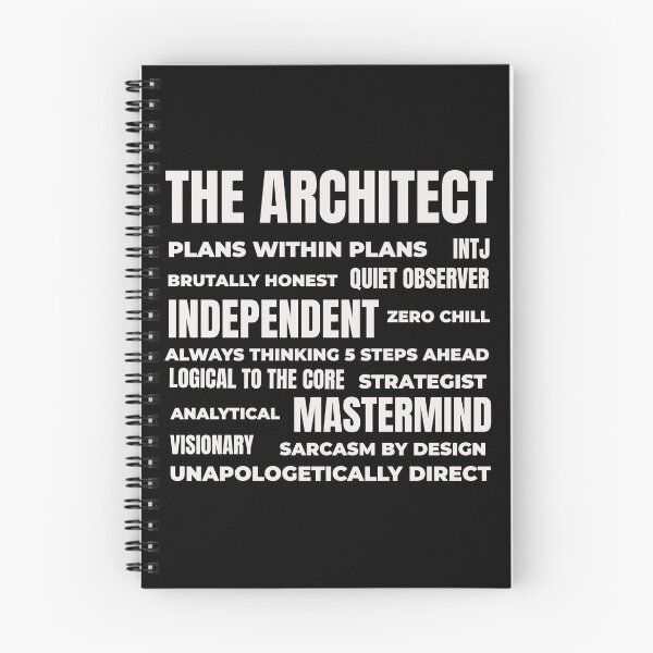 Item preview, INTJ – THE ARCHITECT TRAIT COLLAGE DESIGN | MBTI TRAIT COLLAGE SERIES – INTJ PERSONALITY EDITION designed and sold by WitLounge.