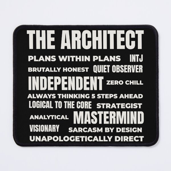 Item preview, INTJ – THE ARCHITECT TRAIT COLLAGE DESIGN | MBTI TRAIT COLLAGE SERIES – INTJ PERSONALITY EDITION designed and sold by WitLounge.