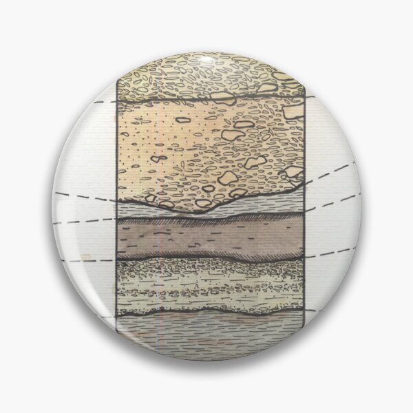 Item preview, Geology Watercolor: Correlated Stratigraphic Columns  designed and sold by GeoSplore.