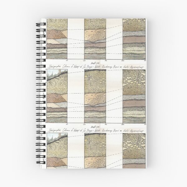 Item preview, Geology Watercolor Poster designed and sold by GeoSplore.