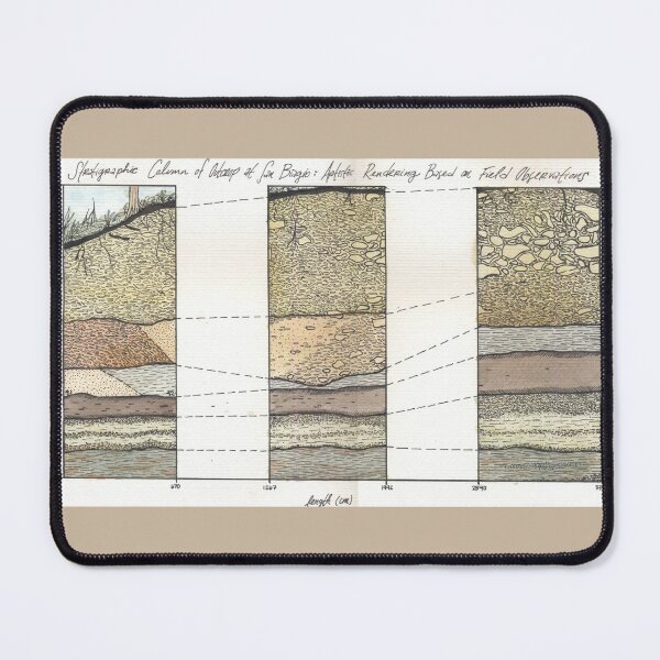 Item preview, Geology Watercolor Poster designed and sold by GeoSplore.