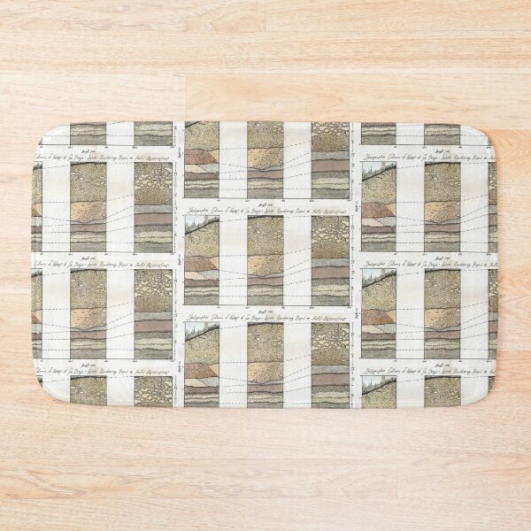 Item preview, Geology Watercolor: Correlated Stratigraphic Columns  designed and sold by GeoSplore.