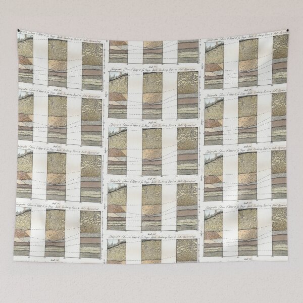 Item preview, Geology Watercolor Poster designed and sold by GeoSplore.