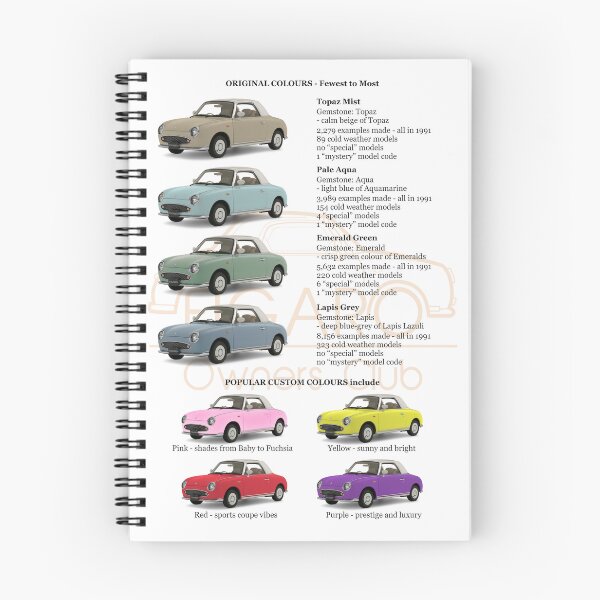 Item preview, Nissan Figaro Colours designed and sold by Figaro Owners Club.