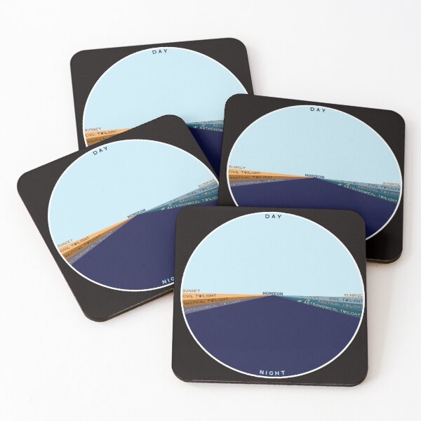 Item preview, Day, Civil Twilight, Nautical Twilight, Astronomical Twilight, Night designed and sold by SHELOPS.
