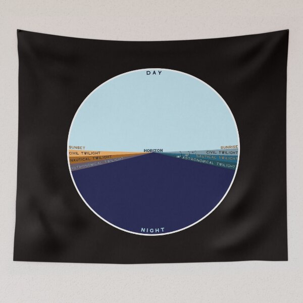 Item preview, Day, Civil Twilight, Nautical Twilight, Astronomical Twilight, Night designed and sold by SHELOPS.