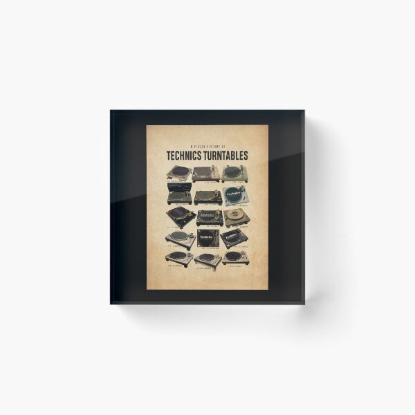 Item preview, Póster con la historia visual de los tocadiscos Technics: arte mural vintage para DJ, decoración de estudios de música de 1970 a 2017. designed and sold by MagicatcoArt.