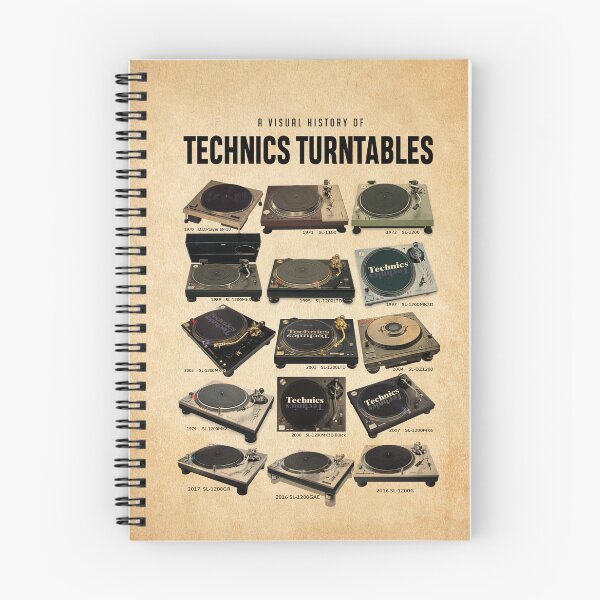 Item preview, A Visual History of Technics Turntables Poster Print - Vintage DJ Turntable Wall Art, Music Studio Decor from 1970 to 2017 designed and sold by MagicatcoArt.