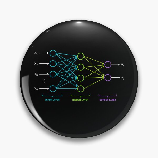 Item preview, Neural Network Deep Machine Learning designed and sold by ByDanielDesigns.