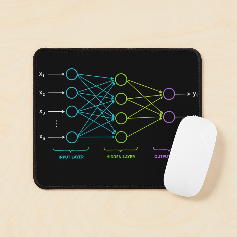 Item preview, Mouse Pad designed and sold by ByDanielDesigns.