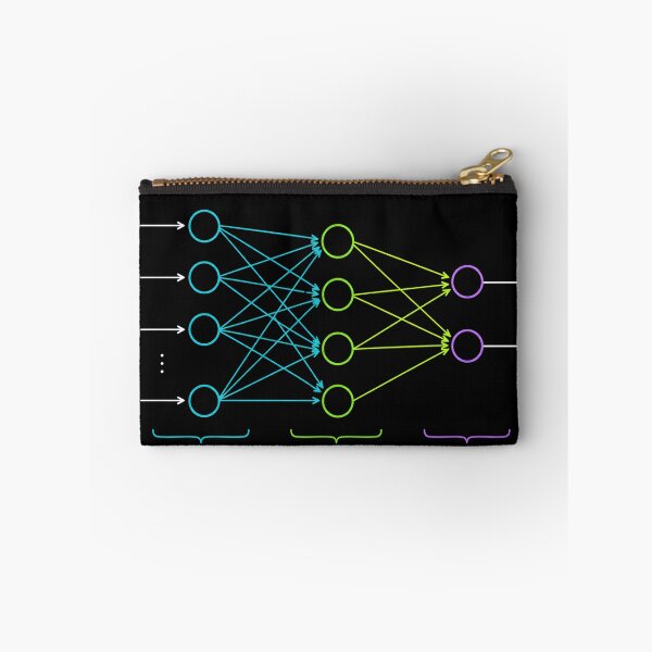 Item preview, Neural Network Deep Machine Learning designed and sold by ByDanielDesigns.