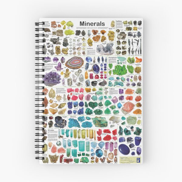 Item preview, Colorful Minerals Chart Crystal Gemstone Educational designed and sold by colinterrell.
