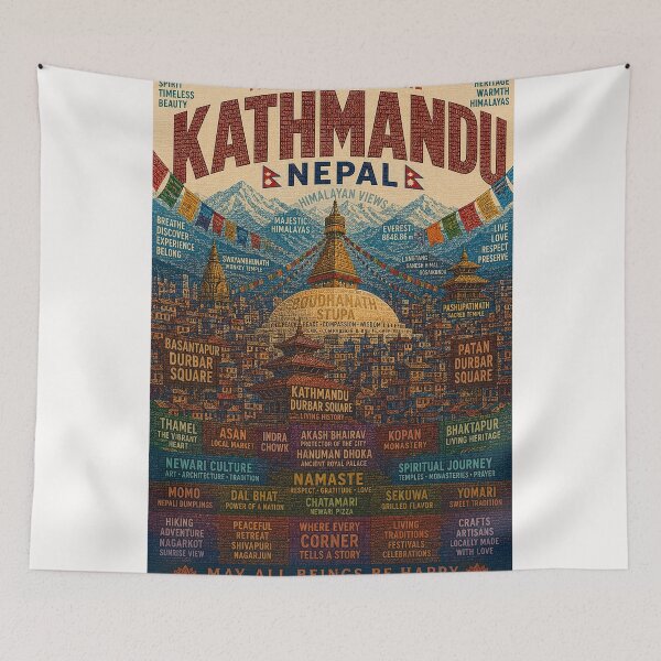 Item preview, Kathmandu Nepal Boudhanath Stupa Himalayan Heritage and Newar Landmarks designed and sold by Places On Earth.