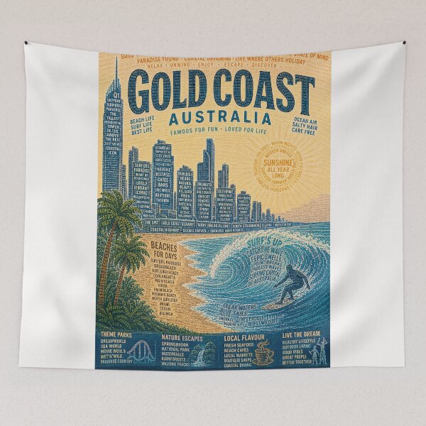 Item preview, Gold Coast Queensland Australia Surfers Paradise Skyline and Beaches designed and sold by Places On Earth.