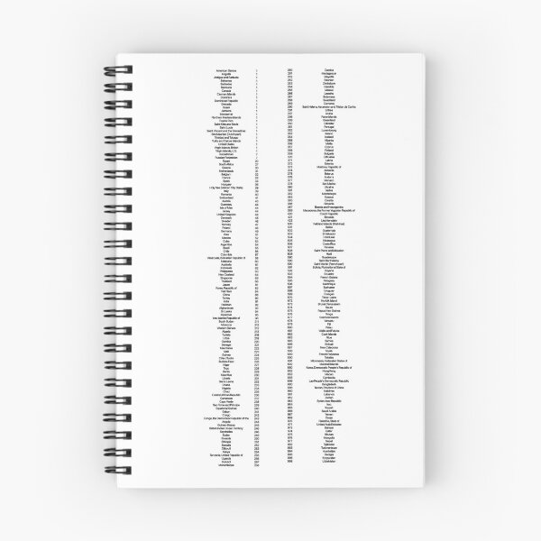 Item preview, Dial Codes designed and sold by HarTee.
