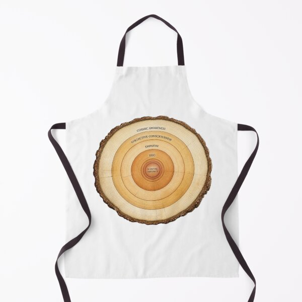 Item preview, Consciousness Layers Tree Rings Philosophy Art designed and sold by ByKayaPrints.