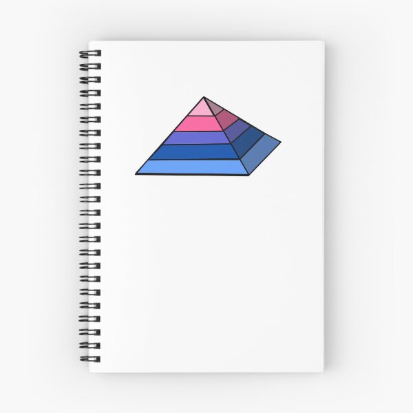 Item preview, Pyramid Pride Flag Omnisexual designed and sold by HarveyHandcraftsandDesigns.