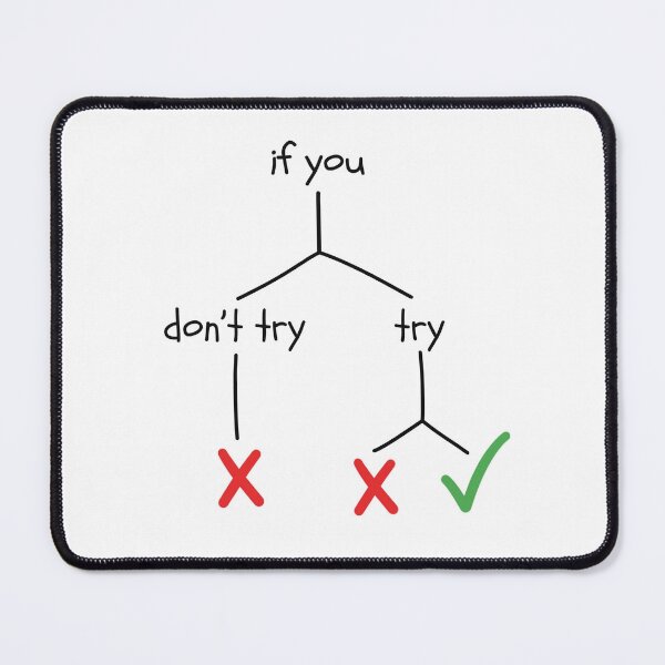 Item preview, If You Don't Try" – Motivational Flowchart designed and sold by Artdavesalzburg.