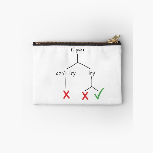 Item preview, If You Don't Try" – Motivational Flowchart designed and sold by Artdavesalzburg.