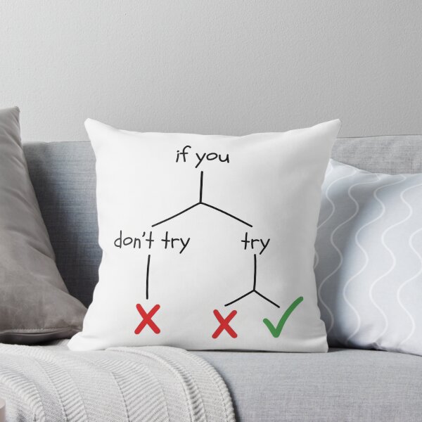 Item preview, If You Don't Try" – Motivational Flowchart designed and sold by Artdavesalzburg.
