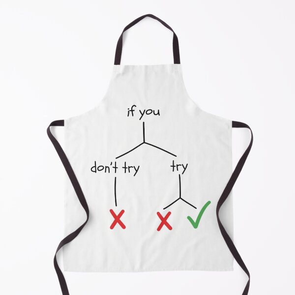 Item preview, If You Don't Try" – Motivational Flowchart designed and sold by Artdavesalzburg.