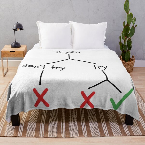 Item preview, If You Don't Try" – Motivational Flowchart designed and sold by Artdavesalzburg.
