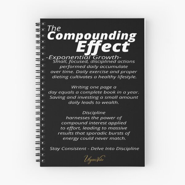 Item preview, The Compounding Effect -Exponential Growth-  designed and sold by Ulysses Valor.