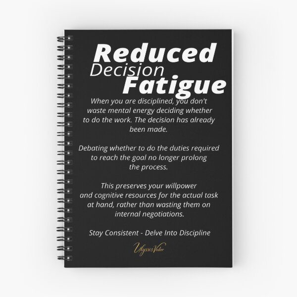 Item preview, Reduced Decision Fatigue designed and sold by Ulysses Valor.
