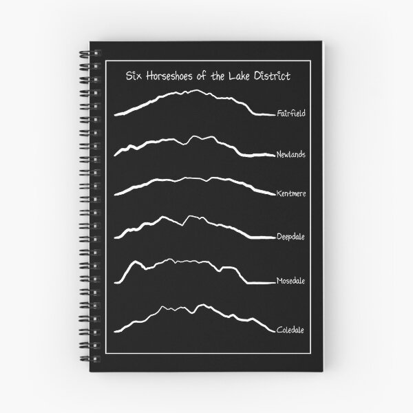 Item preview, Line Profiles of 6 Famous Horseshoe (Round) Walks in the Lake District (V1)  designed and sold by LazloWoodbine.
