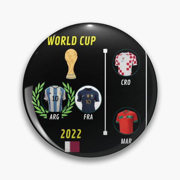 Item preview, 2022 World Cup Jerseys designed and sold by Frodox77.