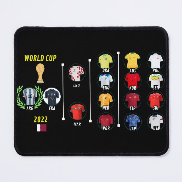 Item preview, 2022 World Cup Jerseys designed and sold by Frodox77.