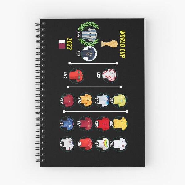 Item preview, 2022 World Cup Jerseys designed and sold by Frodox77.