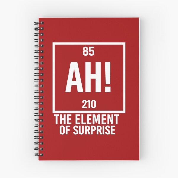 Item preview, ¡Ah! El elemento sorpresa designed and sold by kelvinmunene13.