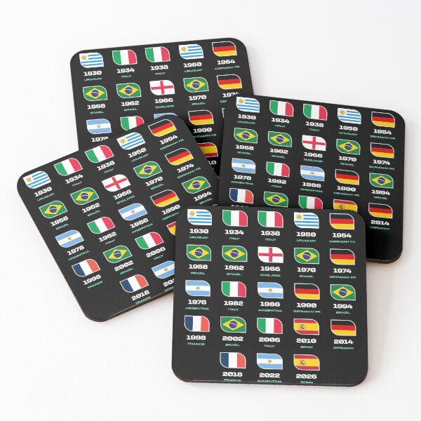 Item preview, Poster Fifa World Cup Champions History designed and sold by carlessuitton.