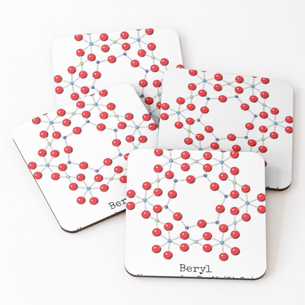 Item preview, Beryl crystal structure designed and sold by xlminerals.