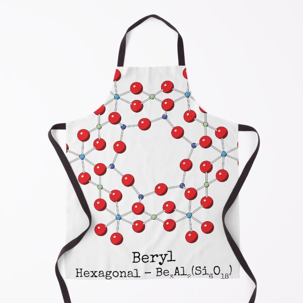 Item preview, Beryl crystal structure designed and sold by xlminerals.