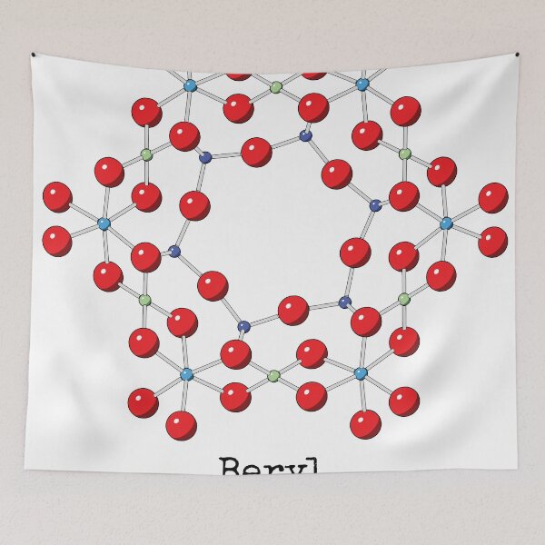 Item preview, Beryl crystal structure designed and sold by xlminerals.