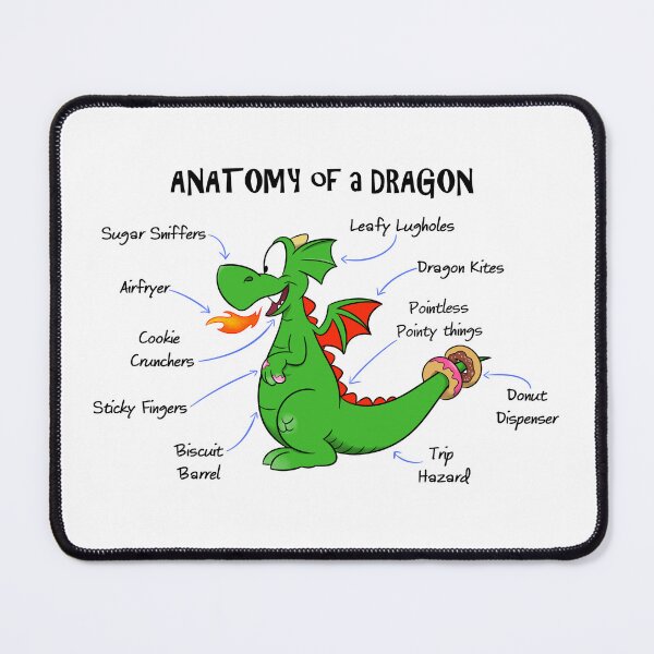 Item preview, Anatomy of a Dragon designed and sold by ZookieCartoons.