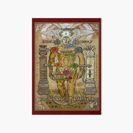 Item preview, ANATOMY OCCULTUS : Vintage Abstract Body Print designed and sold by posterbobs.