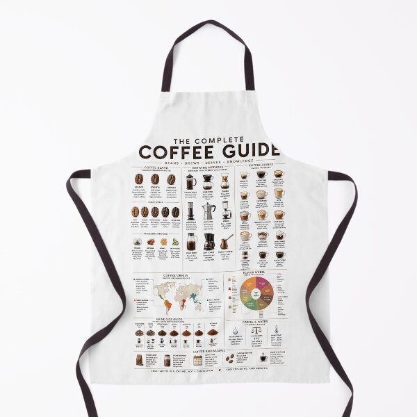 Item preview, The Complete Coffee Guide Poster | Coffee Brewing Methods, Beans & Espresso Drinks Chart designed and sold by PIXEL POP DESIGNS - Beyond the Norm!.