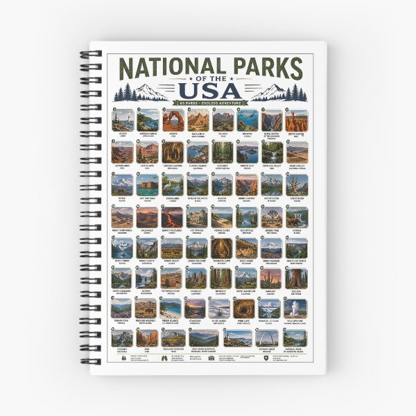 Item preview, National Parks of the USA Poster | 63 U.S. National Parks Illustrated Travel Guide designed and sold by PIXEL POP DESIGNS - Beyond the Norm!.