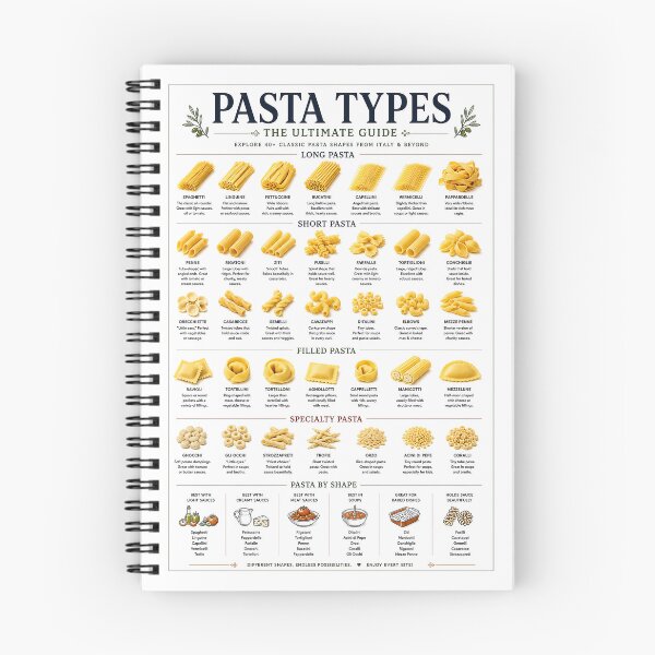 Item preview, Pasta Types Poster | The Ultimate Guide to Italian Pasta Shapes & Noodles designed and sold by PIXEL POP DESIGNS - Beyond the Norm!.