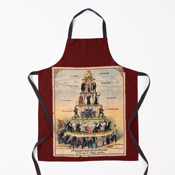 Item preview, "Pyramid Of Capitalist System" designed and sold by The Ravens Ballad.