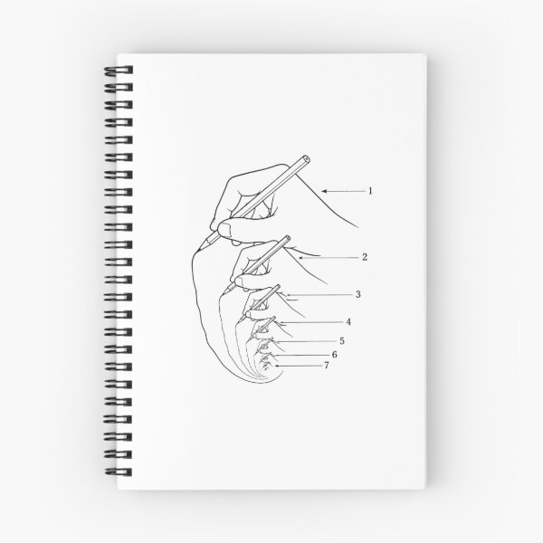 Item preview, Hand Drawing Hand Paradox Infinite Loop Droste Art designed and sold by ByKayaPrints.