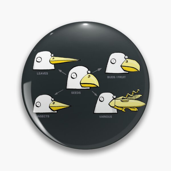 Item preview, Natural Selection - Beaks designed and sold by Glen McBeth.