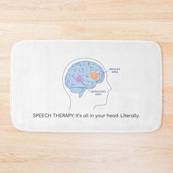 Item preview, Speech Therapy It's All In Your Head – Broca's & Wernicke's Brain Anatomy Art designed and sold by mentosdesigner.