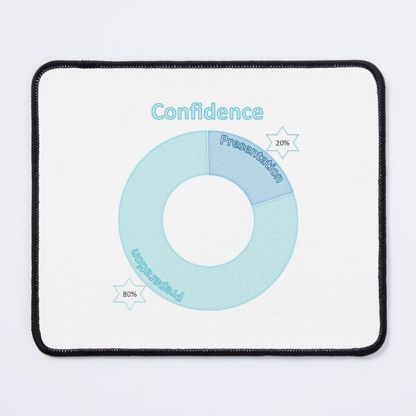 Item preview, The 80/20 Rule of Confidence designed and sold by ritusdesigns.