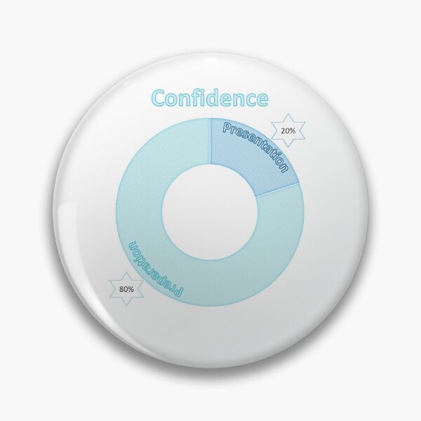 Item preview, The 80/20 Rule of Confidence designed and sold by ritusdesigns.
