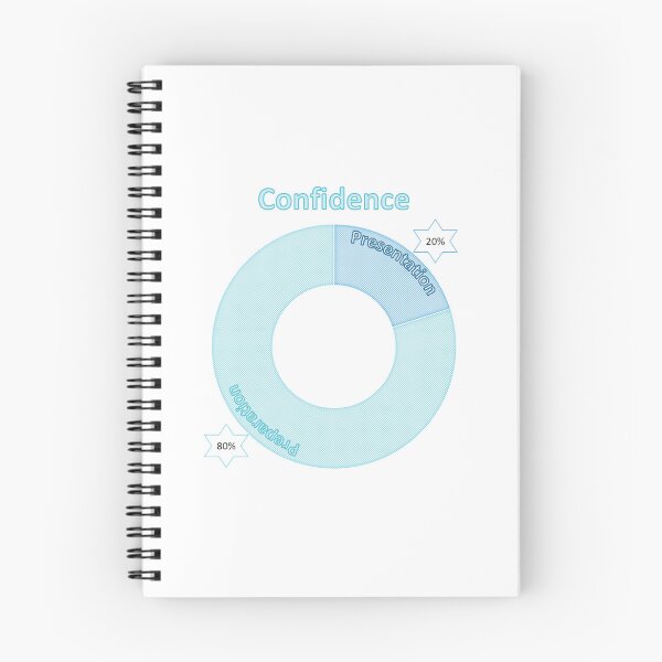 Item preview, The 80/20 Rule of Confidence designed and sold by ritusdesigns.