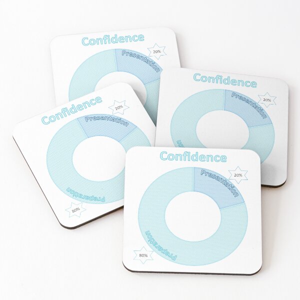 Item preview, The 80/20 Rule of Confidence designed and sold by ritusdesigns.